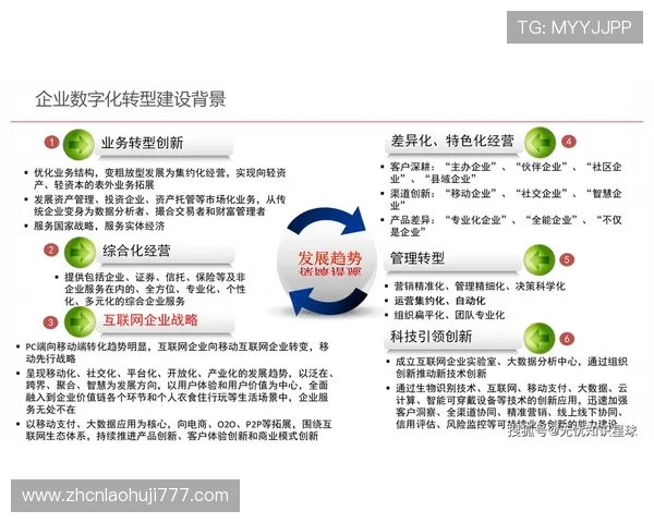 heb电子税务局未来发展趋势与创新功能介绍助力企业数字化转型